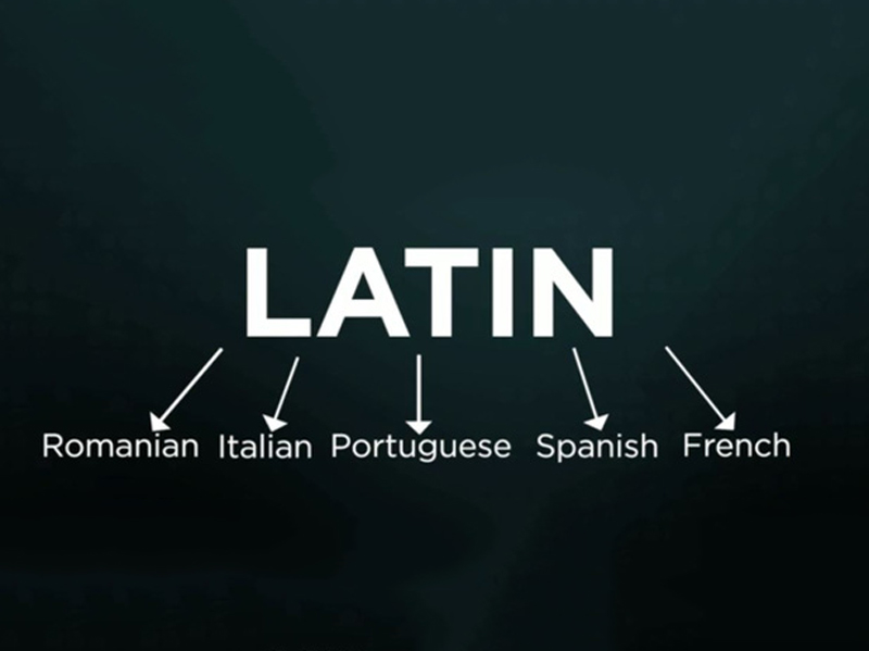 Học ngôn ngữ tiếng Latin dễ hơn