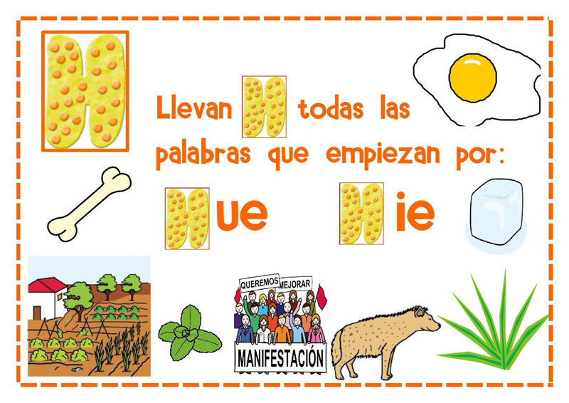 Cách viết các từ trong tiếng Tây Ban Nha