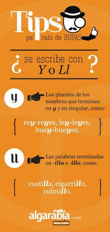 Lỗi nhầm lẫn trong tiếng Tây Ban Nha nên viết y hay ll?
